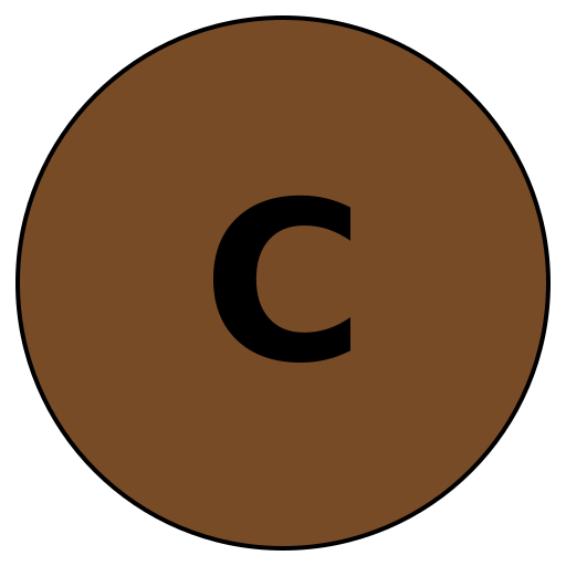 Crafterscape
